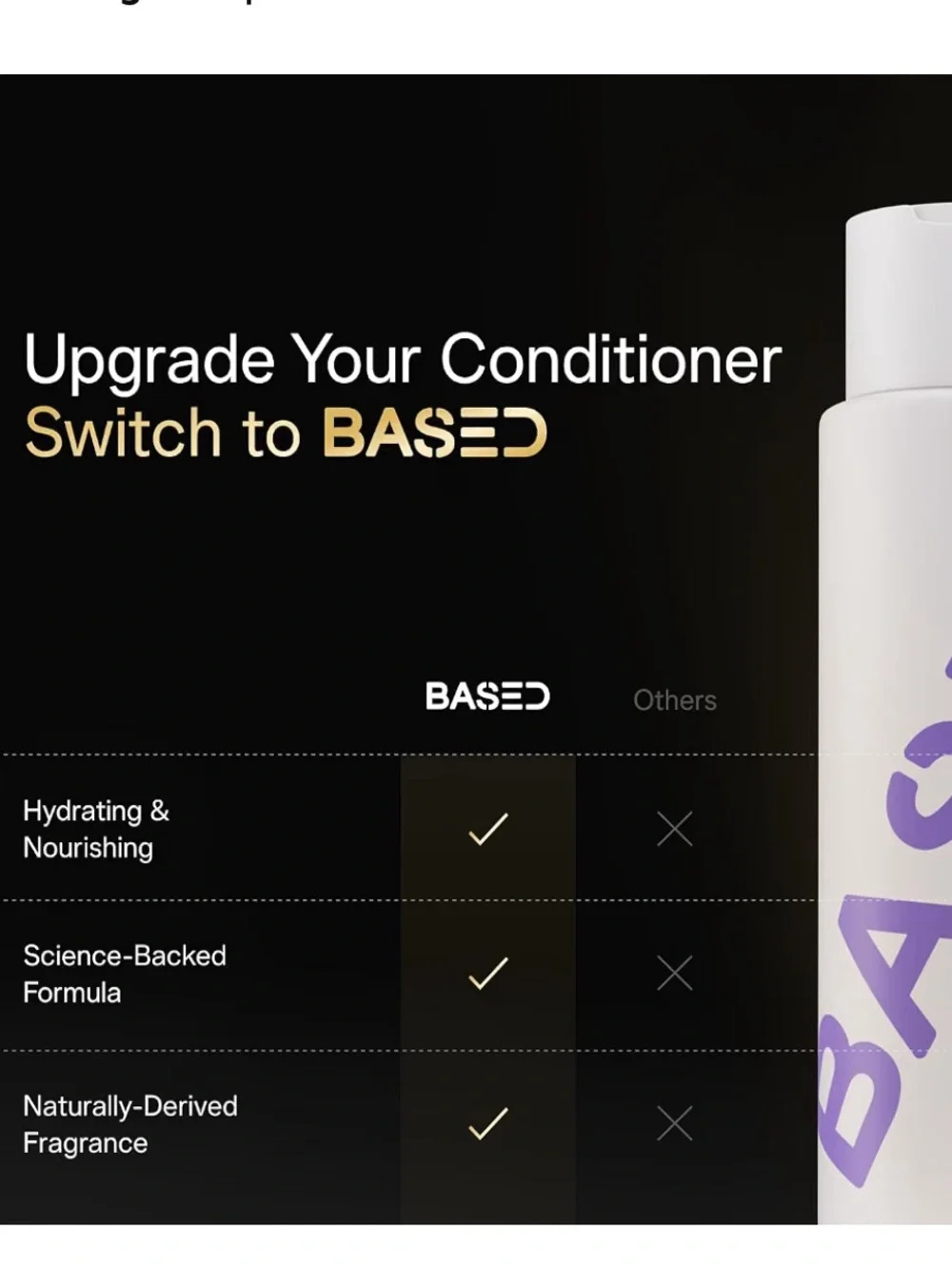BASED Hydrating Conditioner with Peppermint Oil & Coconut Oil, Conditioner Men